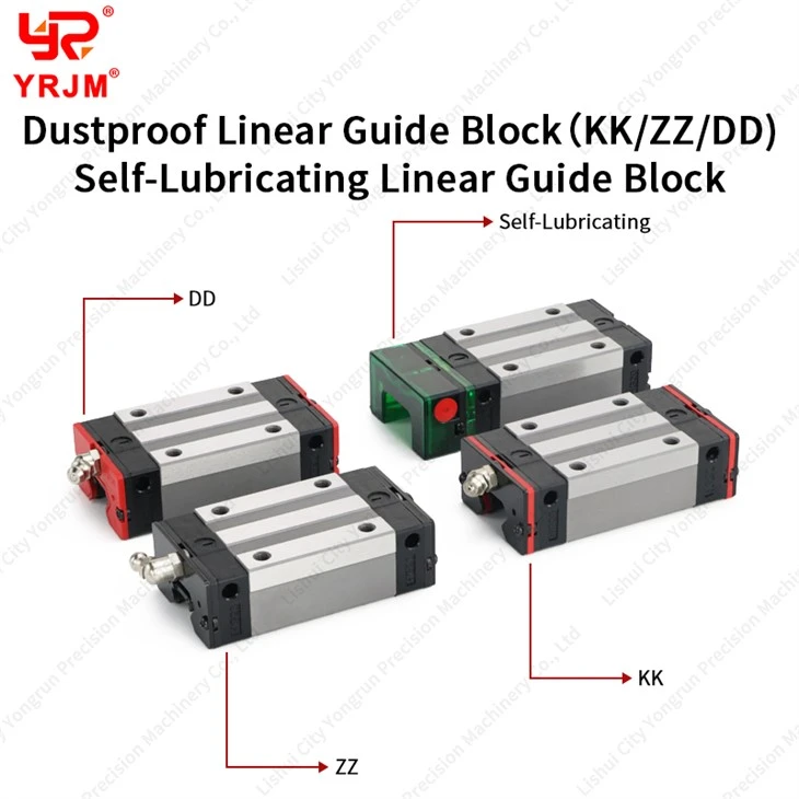 HGW25CC Linear Guide best